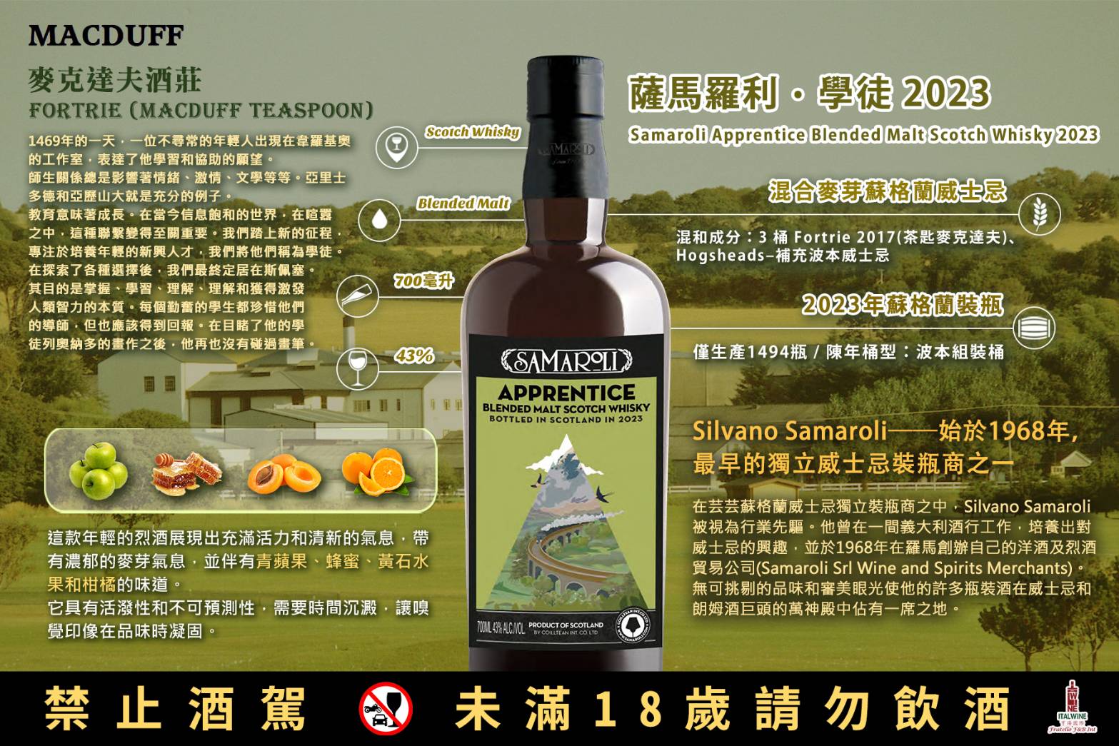 麥克達夫學徒系列