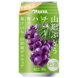日本NIJIYA 山形珍珠葡萄調酒