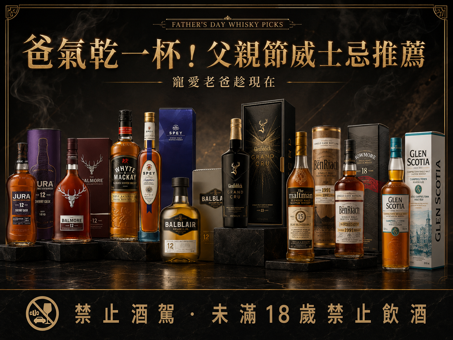 父親節威士忌推薦