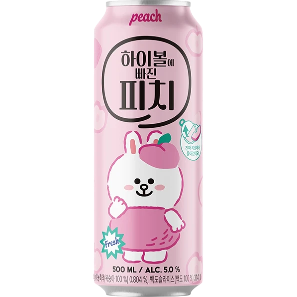 韓國兔兔果實水蜜桃 Highball(Line Friend 聯名)