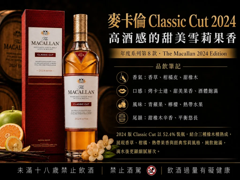 麥卡倫 Classic Cut 2024｜高酒感的甜美雪莉果香