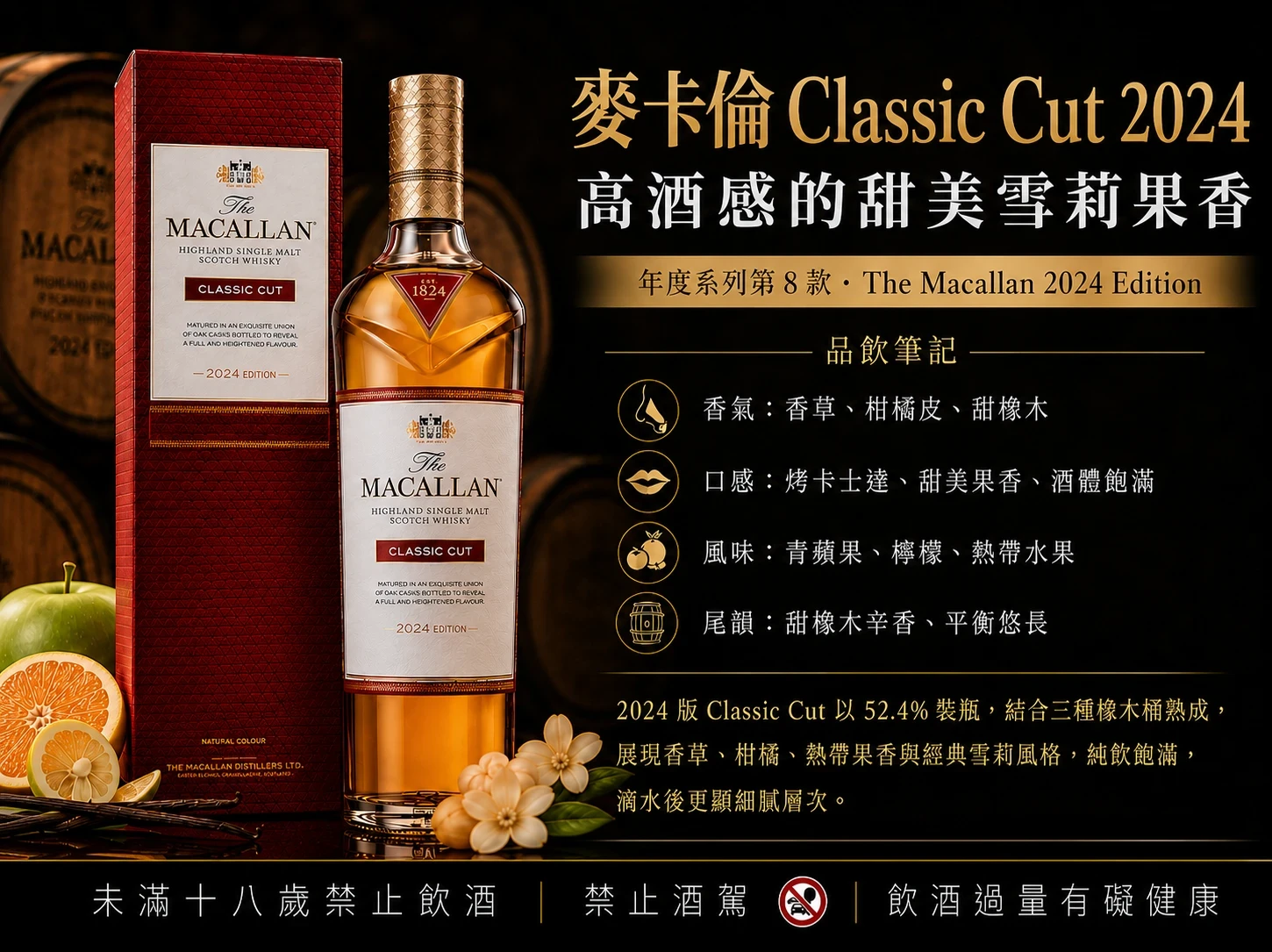 麥卡倫 Classic Cut 2024｜高酒感的甜美雪莉果香