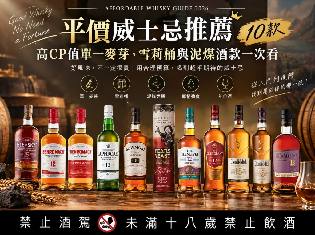 平價威士忌推薦｜10款高CP值單一麥芽、雪莉桶與泥煤酒款一次看